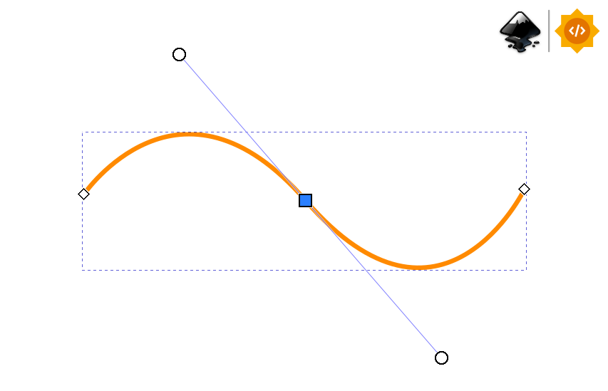 Screenshot illustrating the new node handles.
